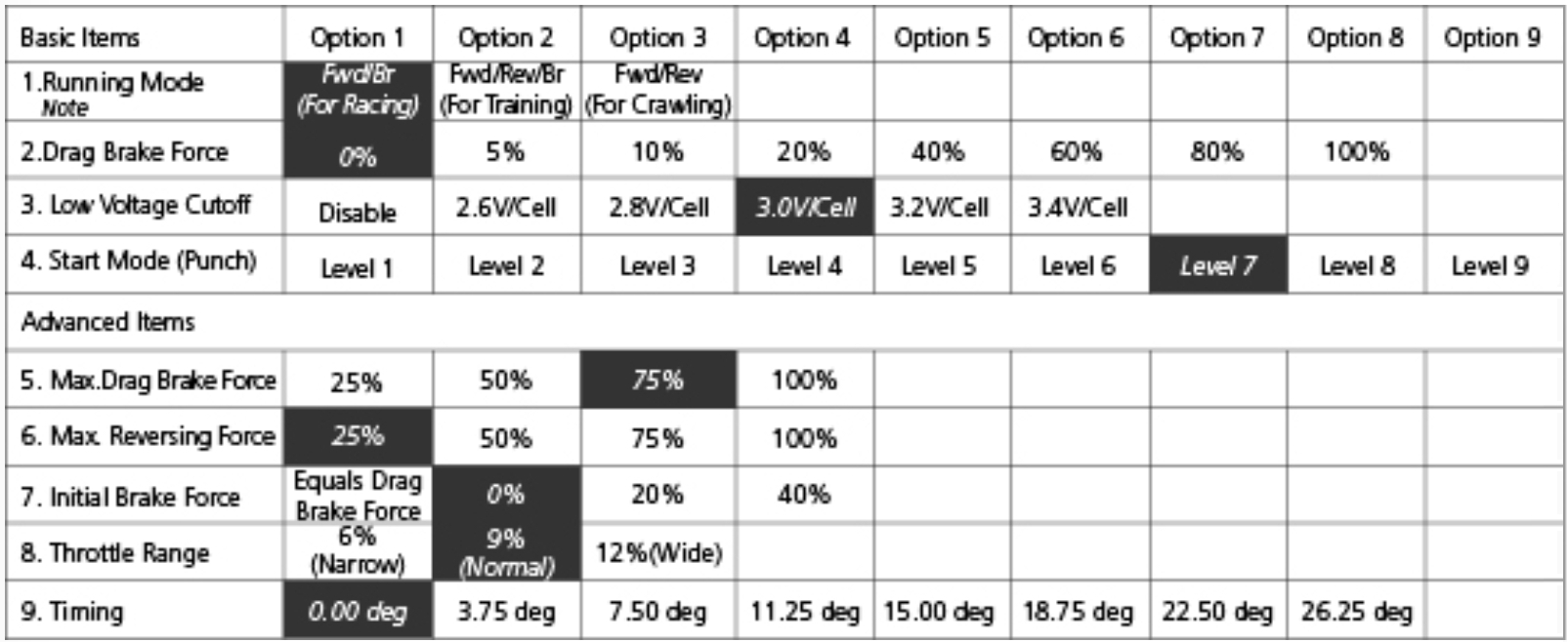 HW30125000_progPa.jpg