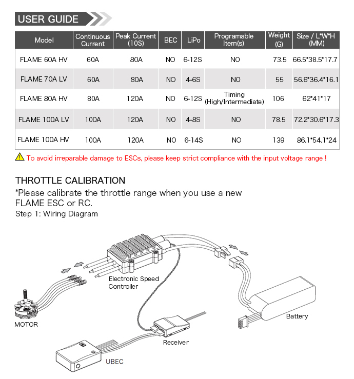 TM-ESC-100A2-b02.jpg