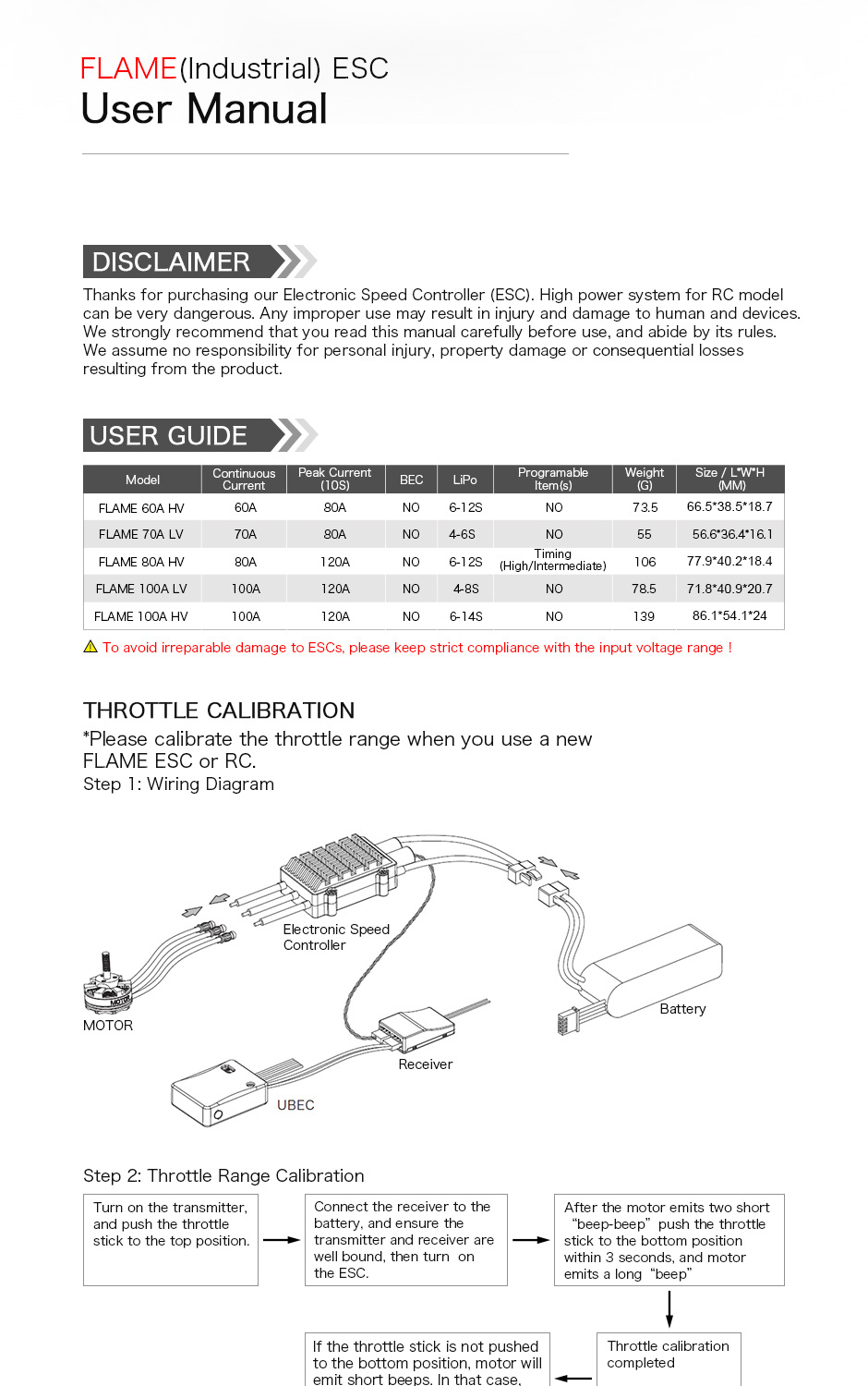 TM-ESC-100A3-b03.jpg