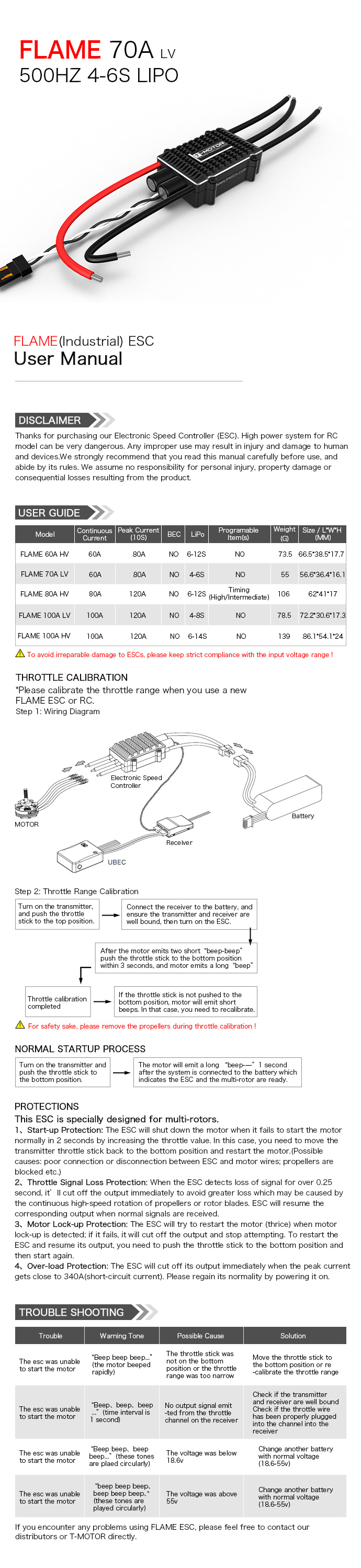 TM-ESC-70A2-b01.jpg