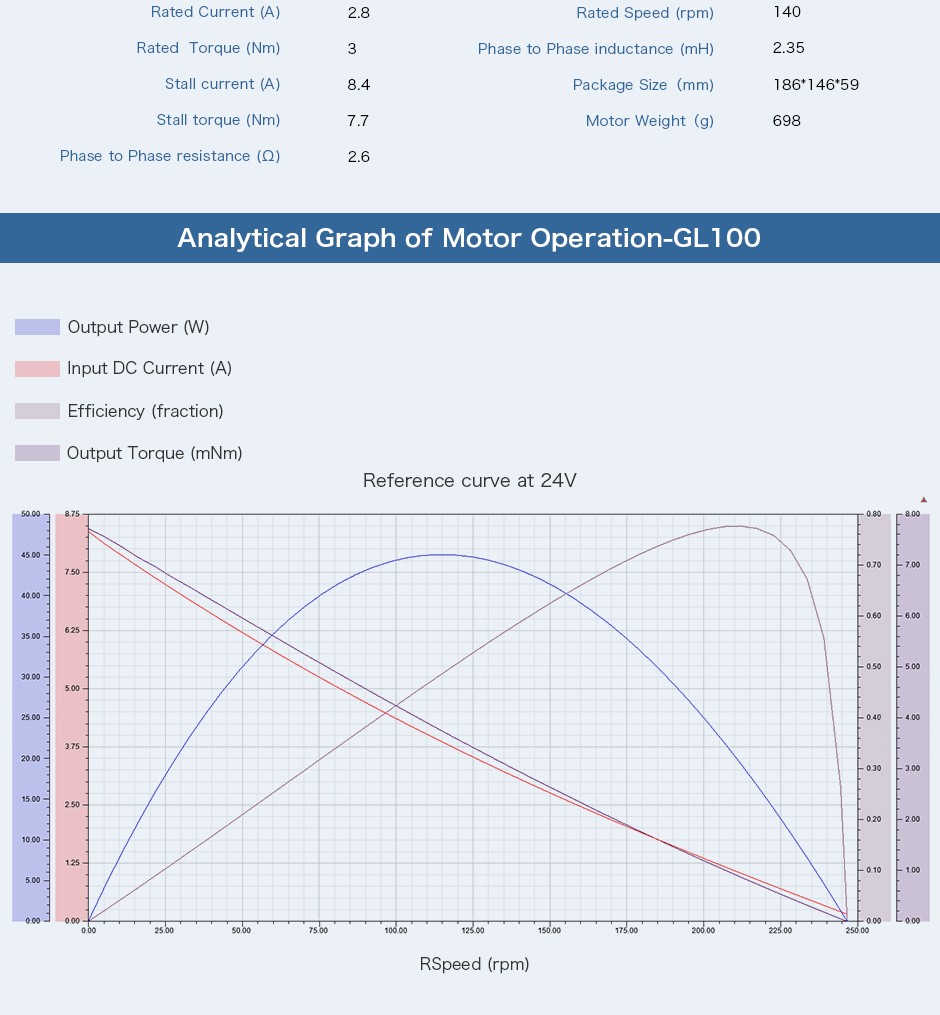 TM-GL100-b07.jpg