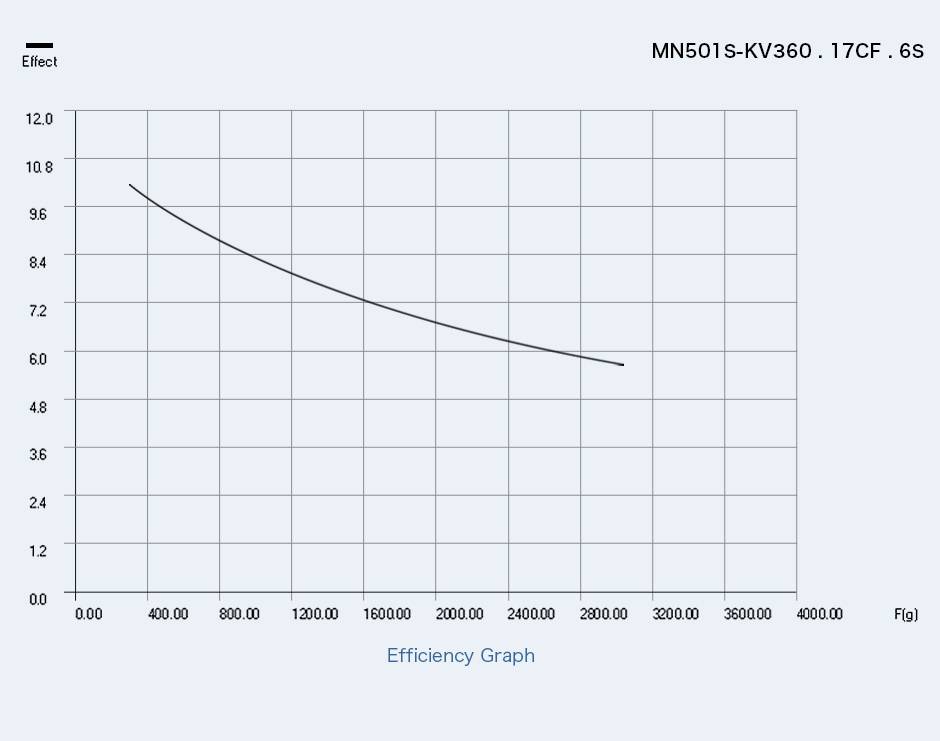 TM-MN501S-b27.jpg