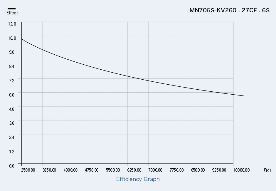 TM-MN705S-b15.jpg