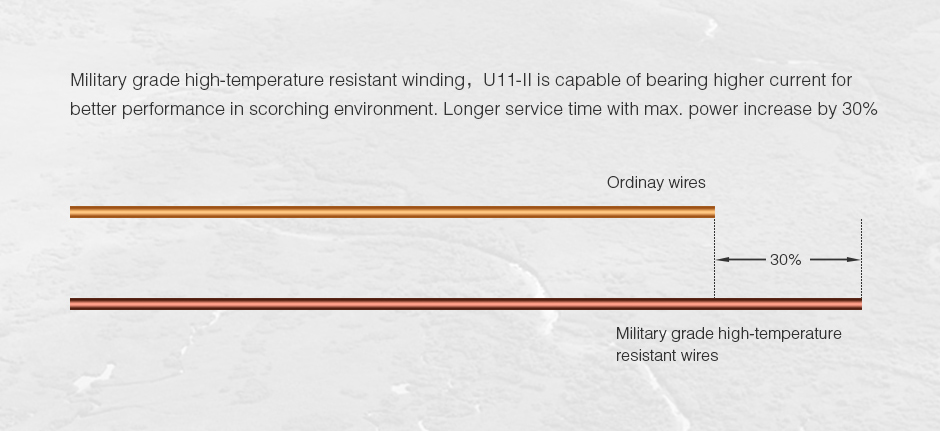 TM-U11-II_b03.jpg