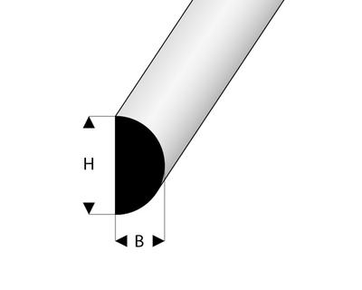 Scheuerleiste 9x9x2000mm Moosgummi