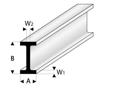 ASA Doppel-T-Profil 1,25x2,5x330 mm (5 Stück)