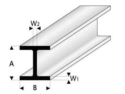 ASA H-Profil 2,5x2,5x330 mm (5 Stück)