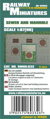 Abwasserkanal und Schacht scale 1:87 (H0)